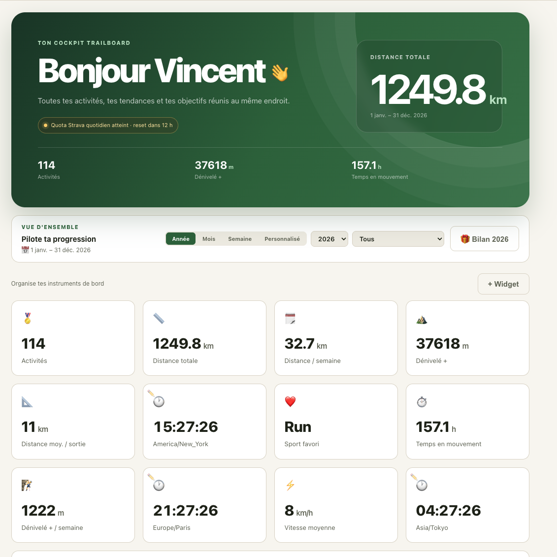 Capture Trailboard du tableau de bord personnel d’un trailer.